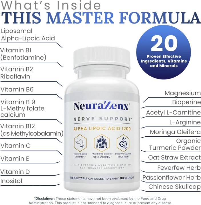 Neurazenx - Nerve Support
