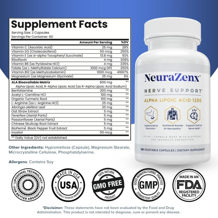 Neurazenx - Nerve Support