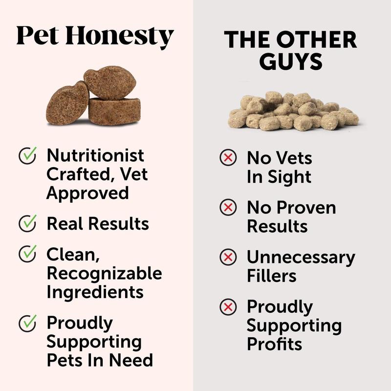 Probióticos Digestivos Pet Honesty