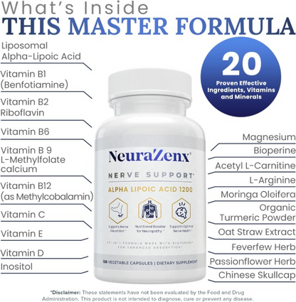 Neurazenx - Nerve Support